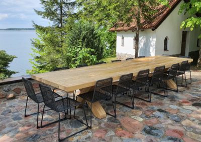 dom-nad-jeziorem-wynajem